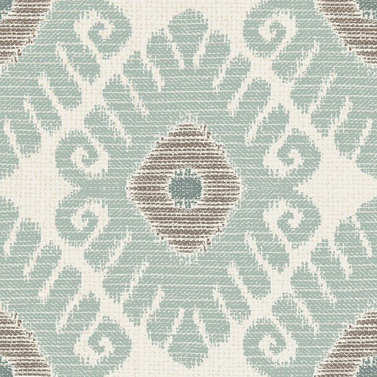 IKATS